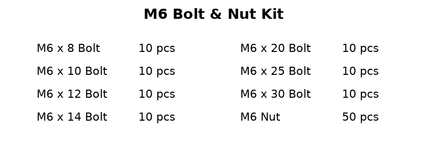 M6 Bolt & Nut Kit list with quantities on a white background