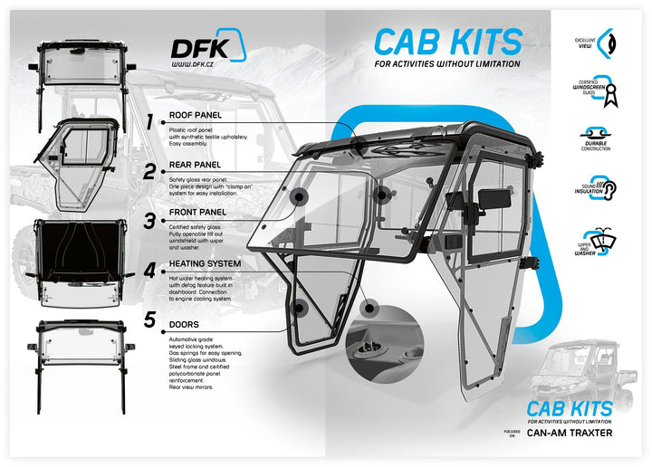 Pilnas Kabinos komplektas CAN-AM DEFENDER/TRAXTER 2020+