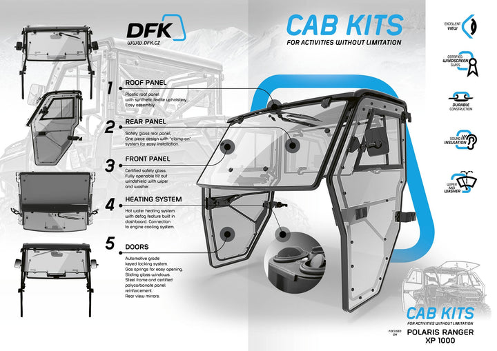 Pilnas Kabinos komplektas Polaris RANGER XP 1000 (2019-XX)
